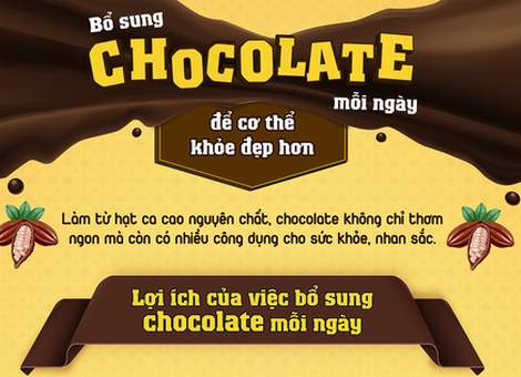 Bổ sung chocolate mỗi ngày để cơ thể khỏe đẹp hơn