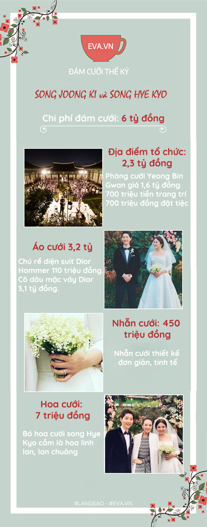 Hóa ra, thực đơn đám cưới Song Joong Ki - Song Hye Kyo cũng tính bằng tiền tỉ-3