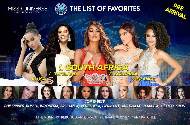  Nguyễn Thị Loan nằm trong top 20 người đẹp tiềm năng tại Miss Universe 2017. 